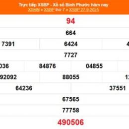 kết quả xổ số bình phước ngày 10 tháng 01