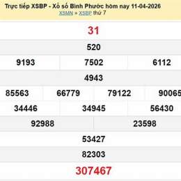 kết quả xổ số bình phước ngày 11 tháng 04