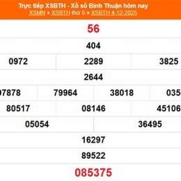kết quả xổ số bình thuận ngày 25 tháng 12