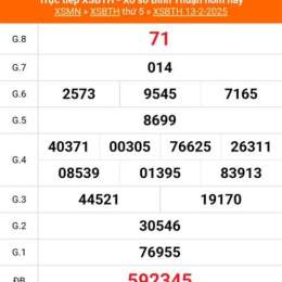kết quả xổ số bình thuận ngày 3 tháng 9