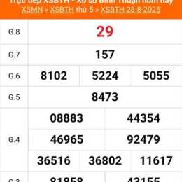 kết quả xổ số bình thuận ngày 4 tháng 12