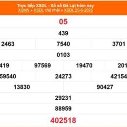 kết quả xổ số đà lạt ngày 4 tháng 1