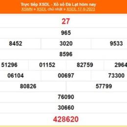 kết quả xổ số đà lạt ngày 8 tháng 2