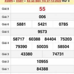 kết quả xổ số đài bến tre hôm nay