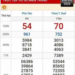 kết quả xổ số đồng tháp 90 ngày