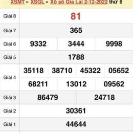 kết quả xổ số gia lai ngày 19 tháng 12