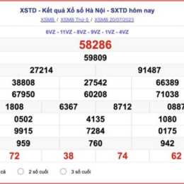 kết quả xổ số hà nội thứ bảy
