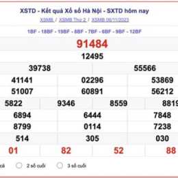 kết quả xổ số hà nội thứ hai
