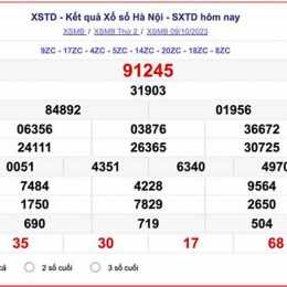 kết quả xổ số hà nội thứ năm