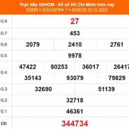 kết quả xổ số hồ chí minh ngày 15 tháng 11