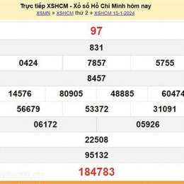 kết quả xổ số hồ chí minh ngày 20 tháng 6