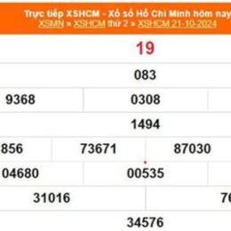 kết quả xổ số hồ chí minh ngày 21 tháng 2