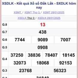 kết quả xổ số hôm nay đắk lắk