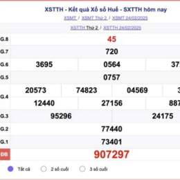 kết quả xổ số huế hôm qua