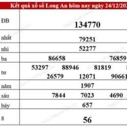 kết quả xổ số long an tuần trước