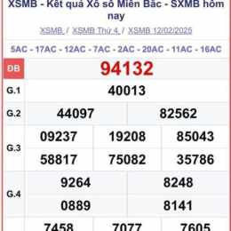 kết quả xổ số miền bắc ngày 12 tháng