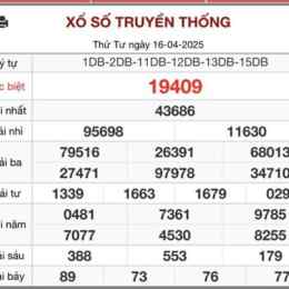 kết quả xổ số miền bắc ngày 17 tháng 05