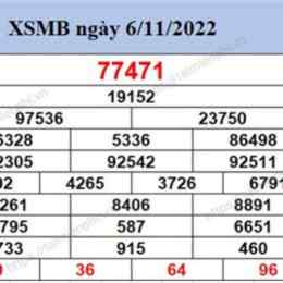 kết quả xổ số miền bắc trong vòng 200 ngày