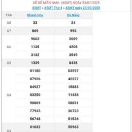 kết quả xổ số miền trung chiều hôm qua