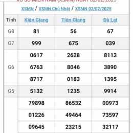kết quả xổ số ngày 10 tháng 11 năm 2025