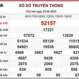 kết quả xổ số ngày 25 tháng 6 năm 2026