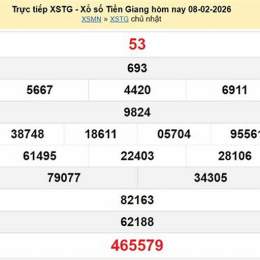 kết quả xổ số ngày 8 tháng 8