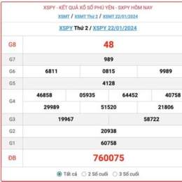 kết quả xổ số phú yên ngày 22 tháng 12