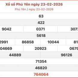 kết quả xổ số phú yên ngày 23 tháng 03