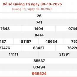kết quả xổ số quảng trị hàng tuần
