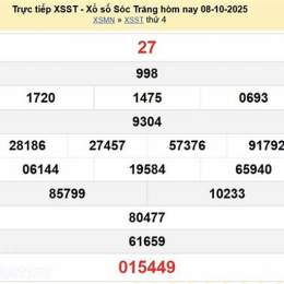 kết quả xổ số sóc trăng ngày 8 tháng 10