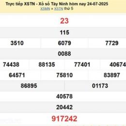 kết quả xổ số tây ninh ngày 24 tháng 09