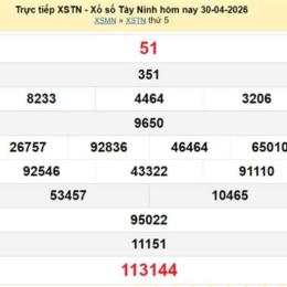 kết quả xổ số tây ninh ngày 26 tháng 2 năm 2026