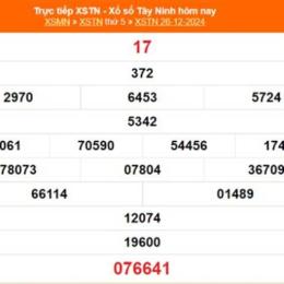kết quả xổ số tây ninh ngày 5 tháng 2