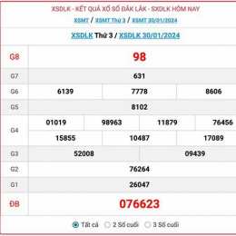 kết quả xổ số thứ ba đắk lắk