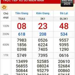 kết quả xổ số tiền giang kiên giang hôm nay
