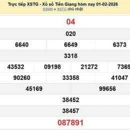 kết quả xổ số tiền giang ngày 1 tháng 3