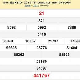 kết quả xổ số tiền giang ngày 15 tháng 03