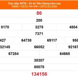 kết quả xổ số tiền giang ngày 20 tháng 09