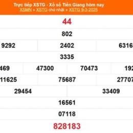 kết quả xổ số tiền giang ngày 7 tháng 6