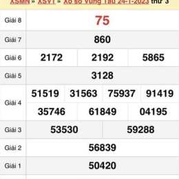 kết quả xổ số tỉnh vũng tàu
