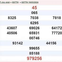 kết quả xổ số tt huế