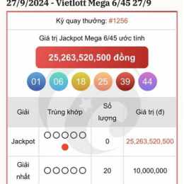 kết quả xổ số vietlot hôm nay