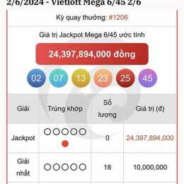 kết quả xổ số vietlott 645 hôm nay