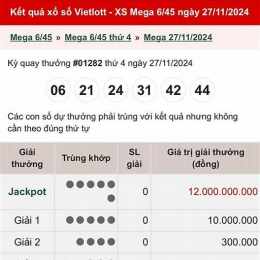 kết quả xổ số vietlott hàng ngày