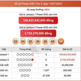 kết quả xổ số vietlott power 6/55