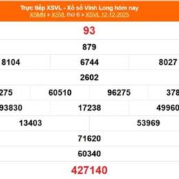kết quả xổ số vĩnh long ngày 12 tháng 12