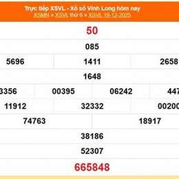 kết quả xổ số vĩnh long ngày 19 tháng 12