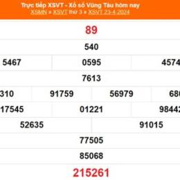 kết quả xổ số vũng tàu ngày 23 tháng 6