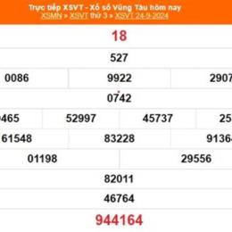 kết quả xổ số vũng tàu ngày 24 tháng 03