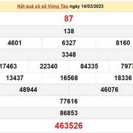kết quả xổ số vũng tàu ngày 28 tháng 10